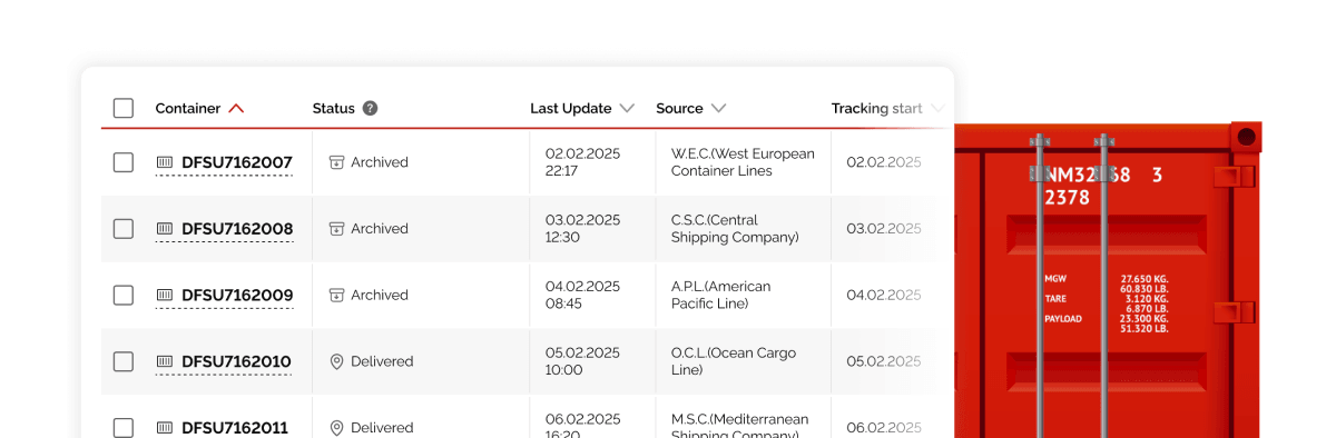 Table with shipment data in a unified format next to a cargo container