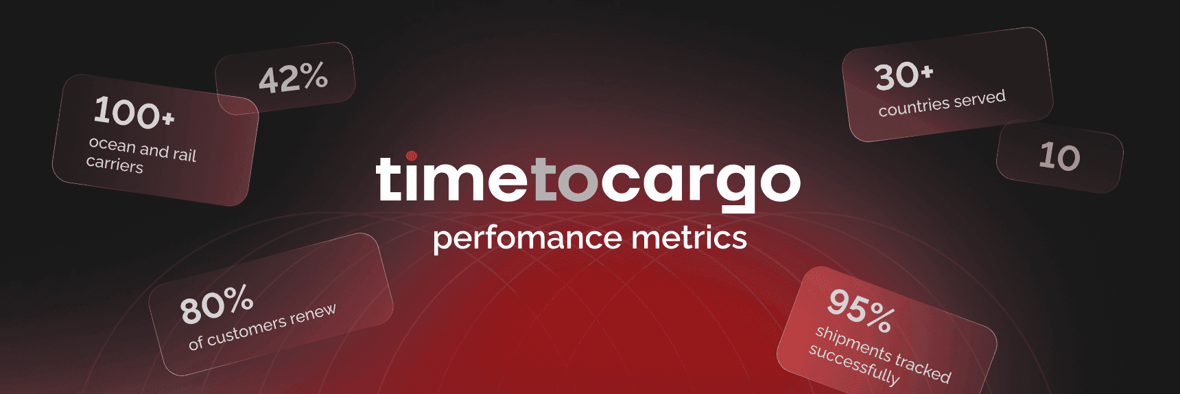 How We Measure Our Metrics