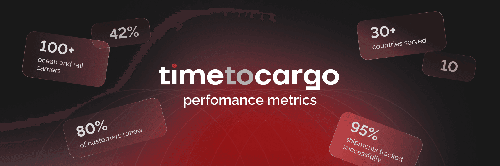timetocargo perfomance